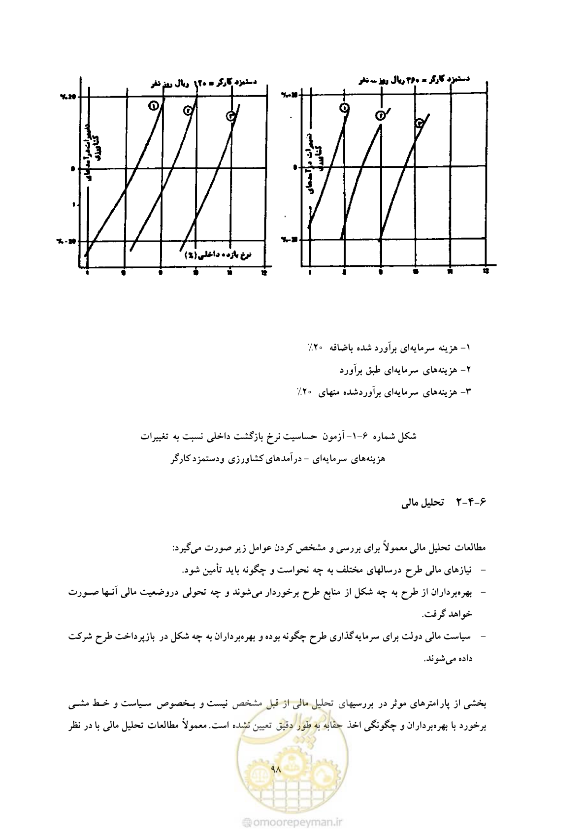 صفحه 105 از 127