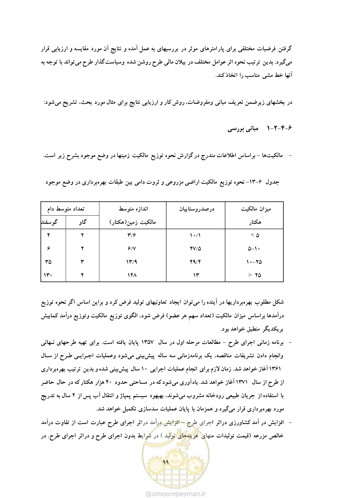 صفحه 106 از 127