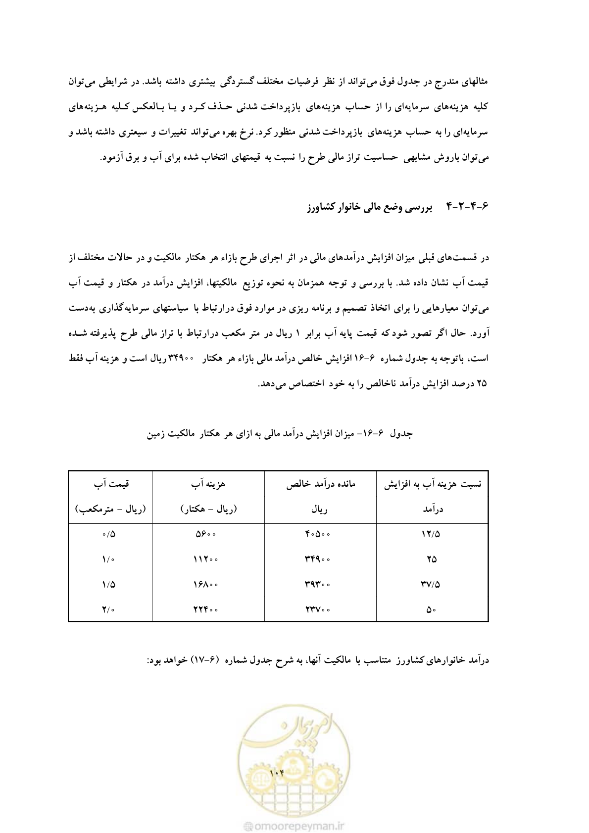 صفحه 111 از 127