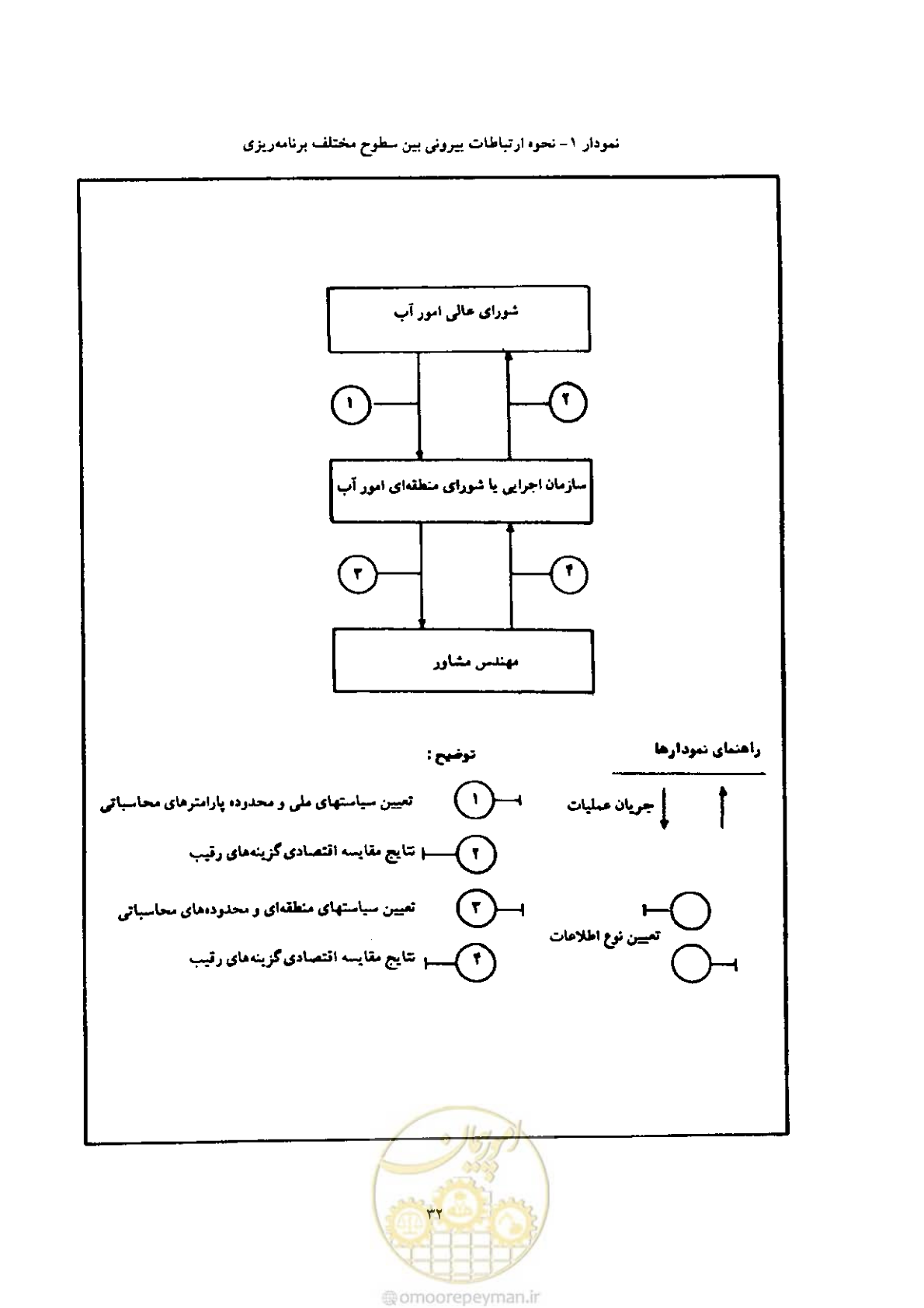 صفحه 39 از 127