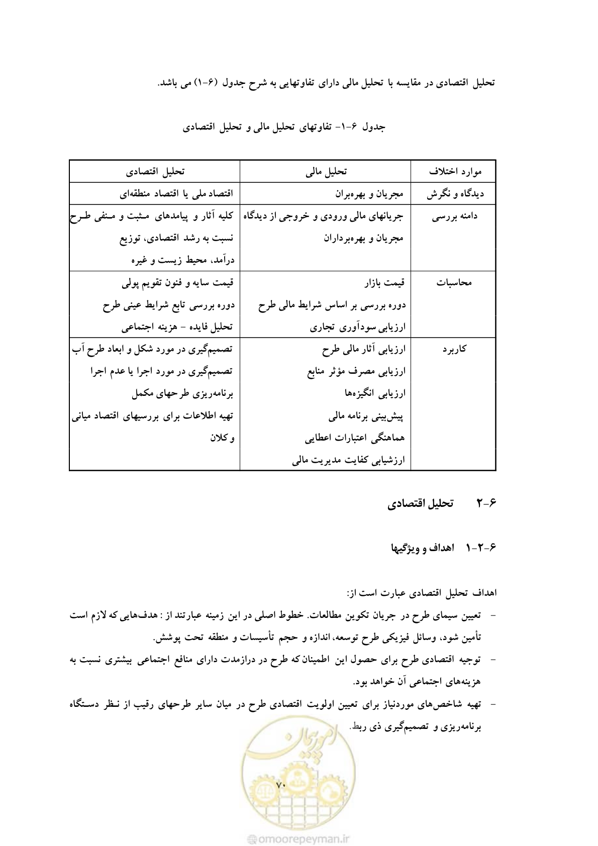 صفحه 77 از 127