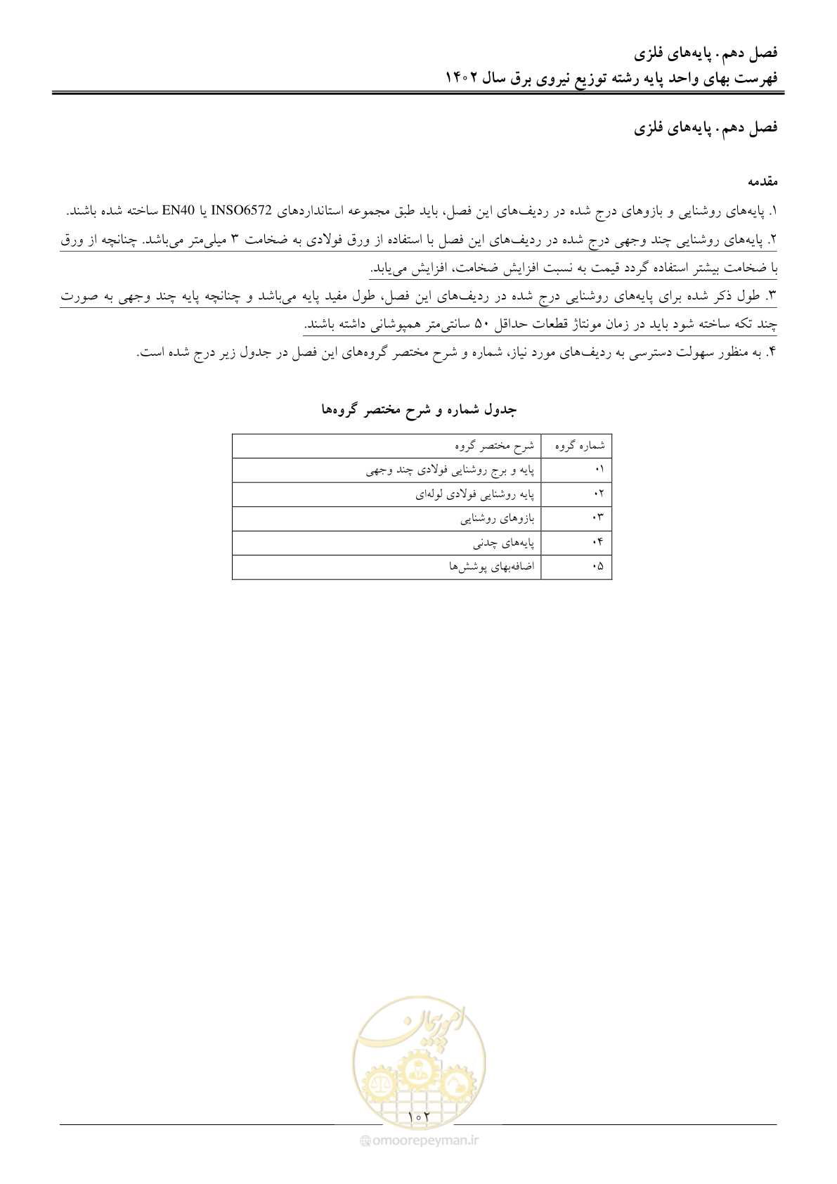 صفحه 105 از 219