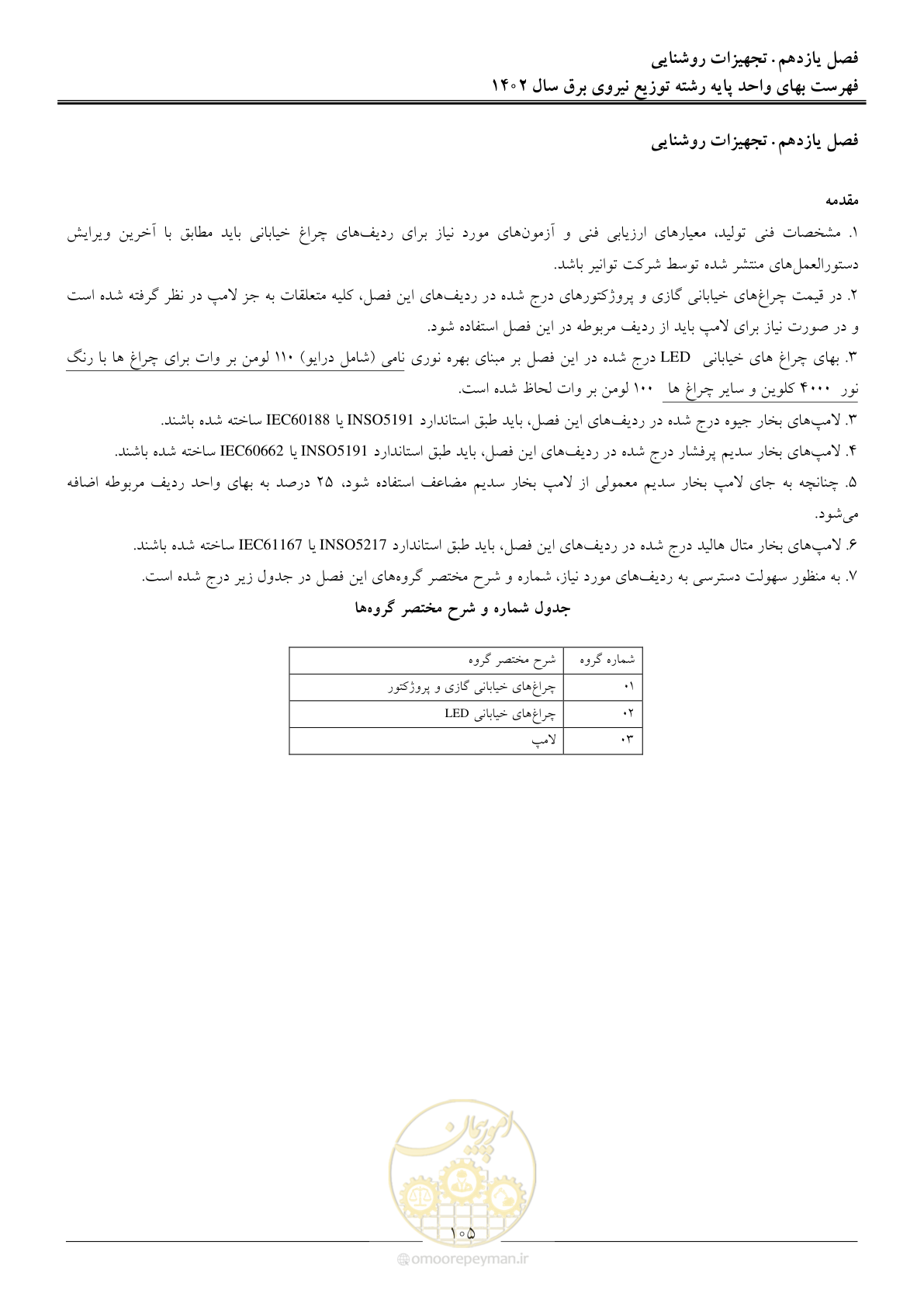 صفحه 108 از 219