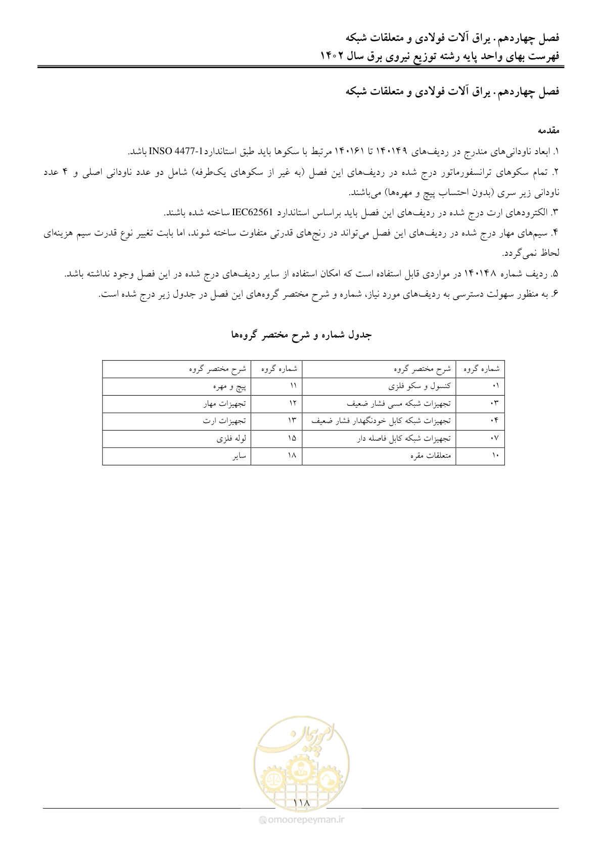 صفحه 121 از 219