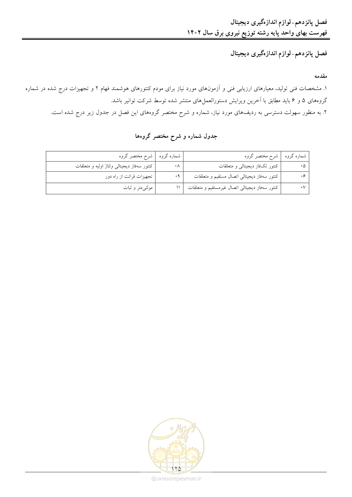صفحه 128 از 219