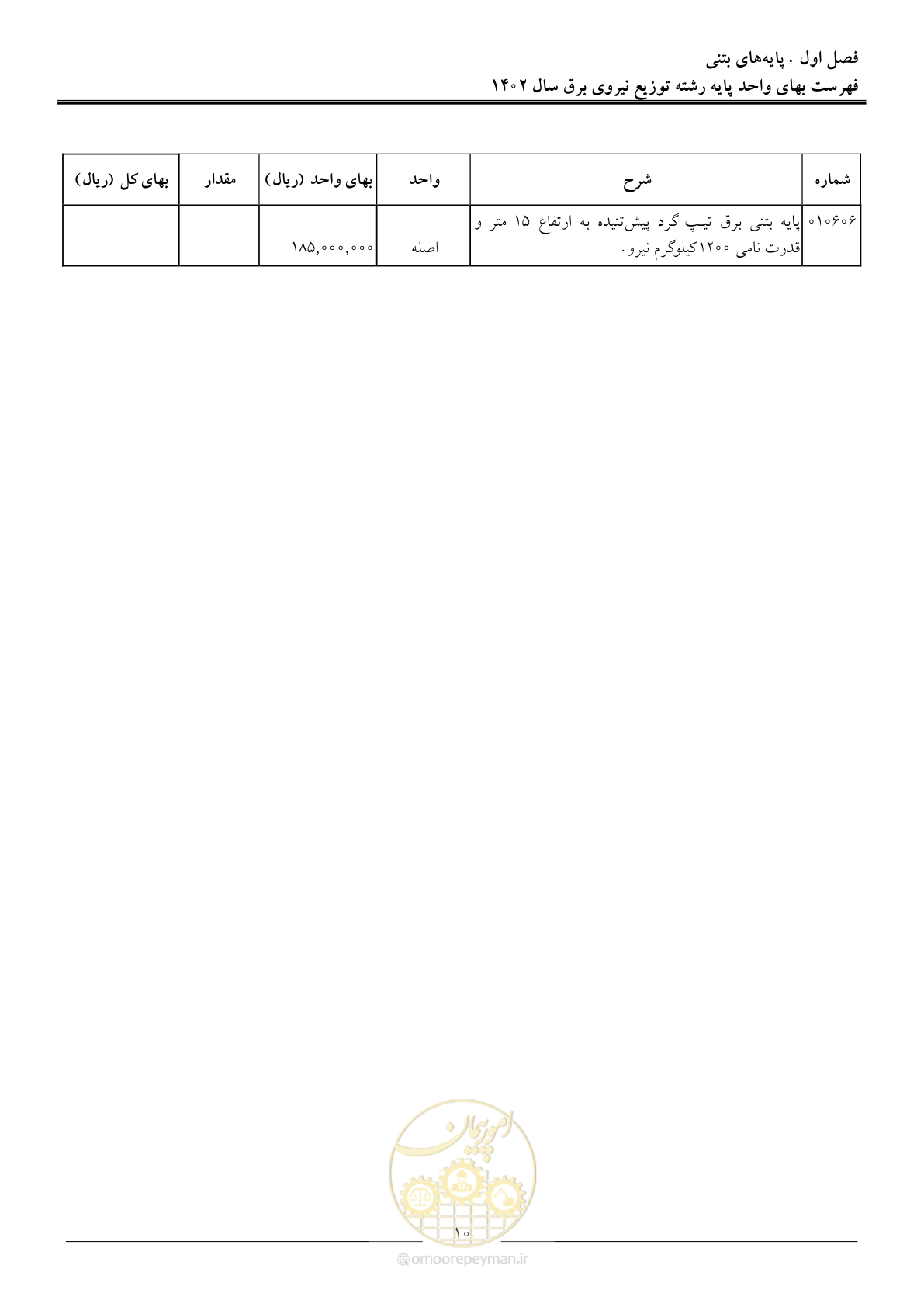 صفحه 13 از 219