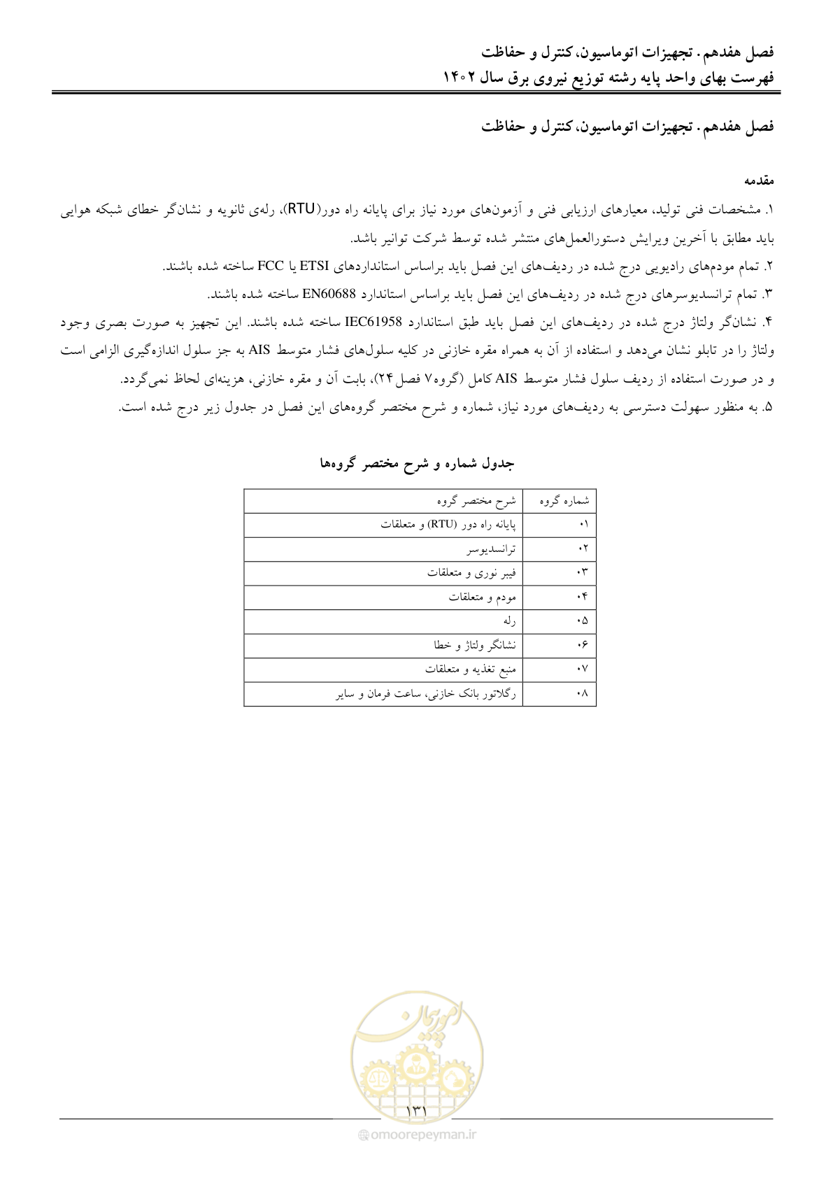 صفحه 134 از 219