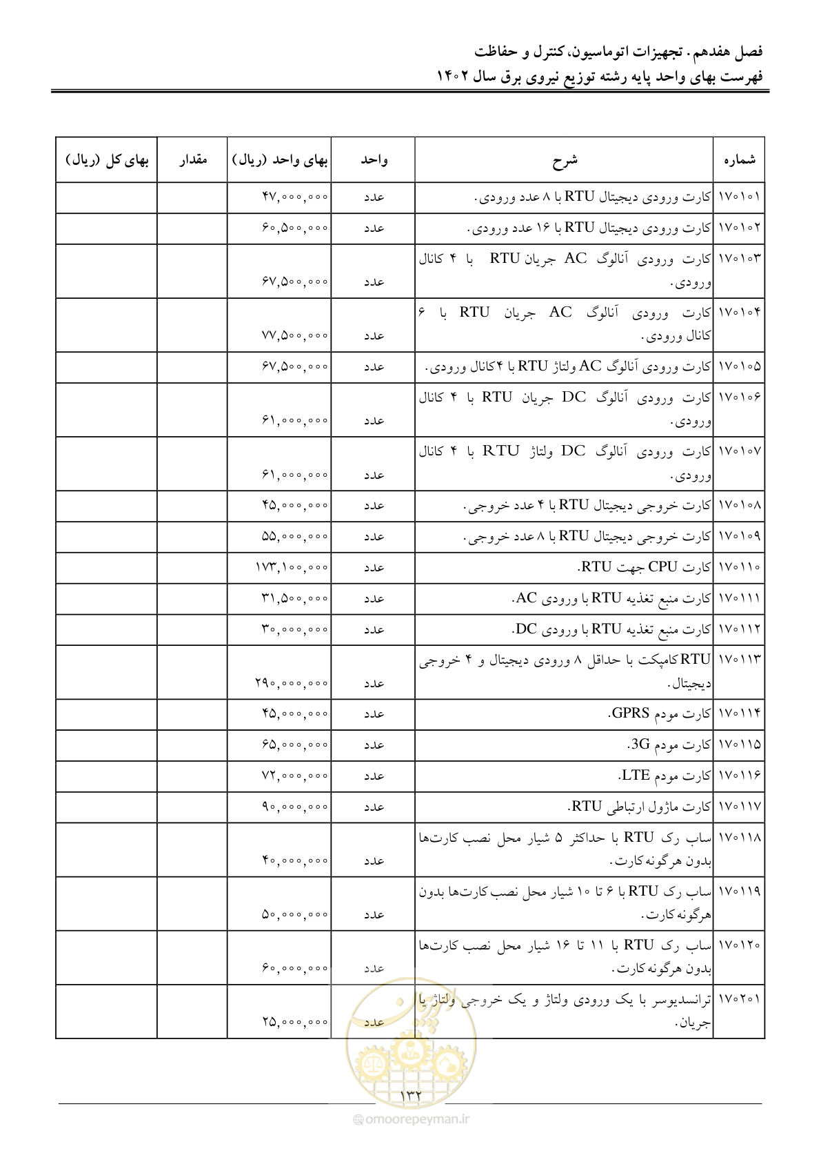 صفحه 135 از 219