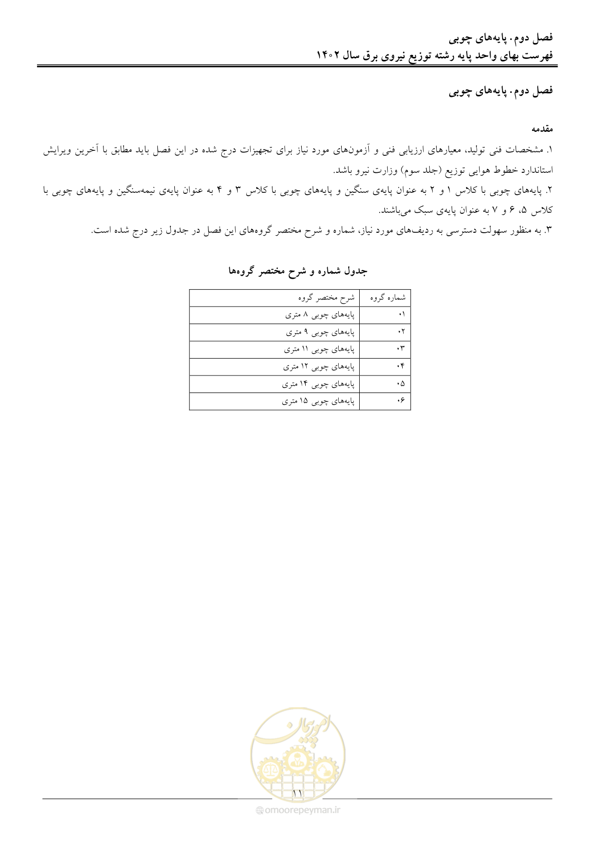 صفحه 14 از 219