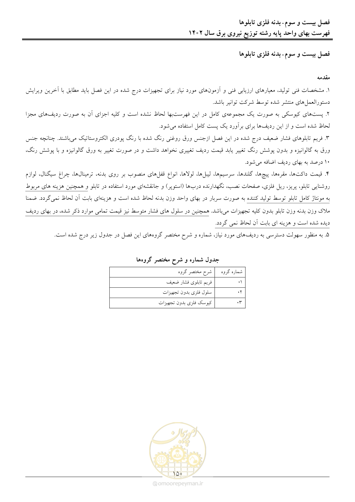 صفحه 153 از 219