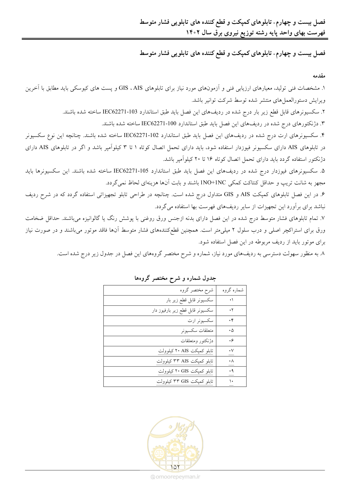 صفحه 155 از 219