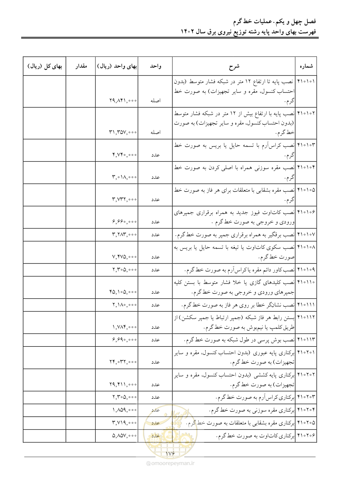 صفحه 179 از 219