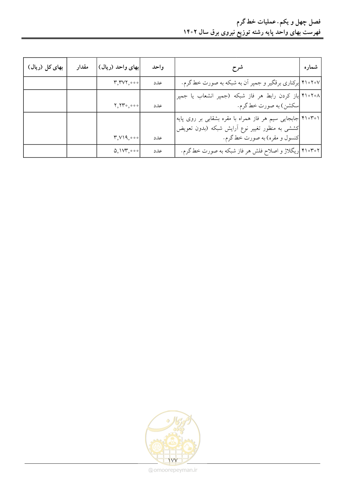 صفحه 180 از 219