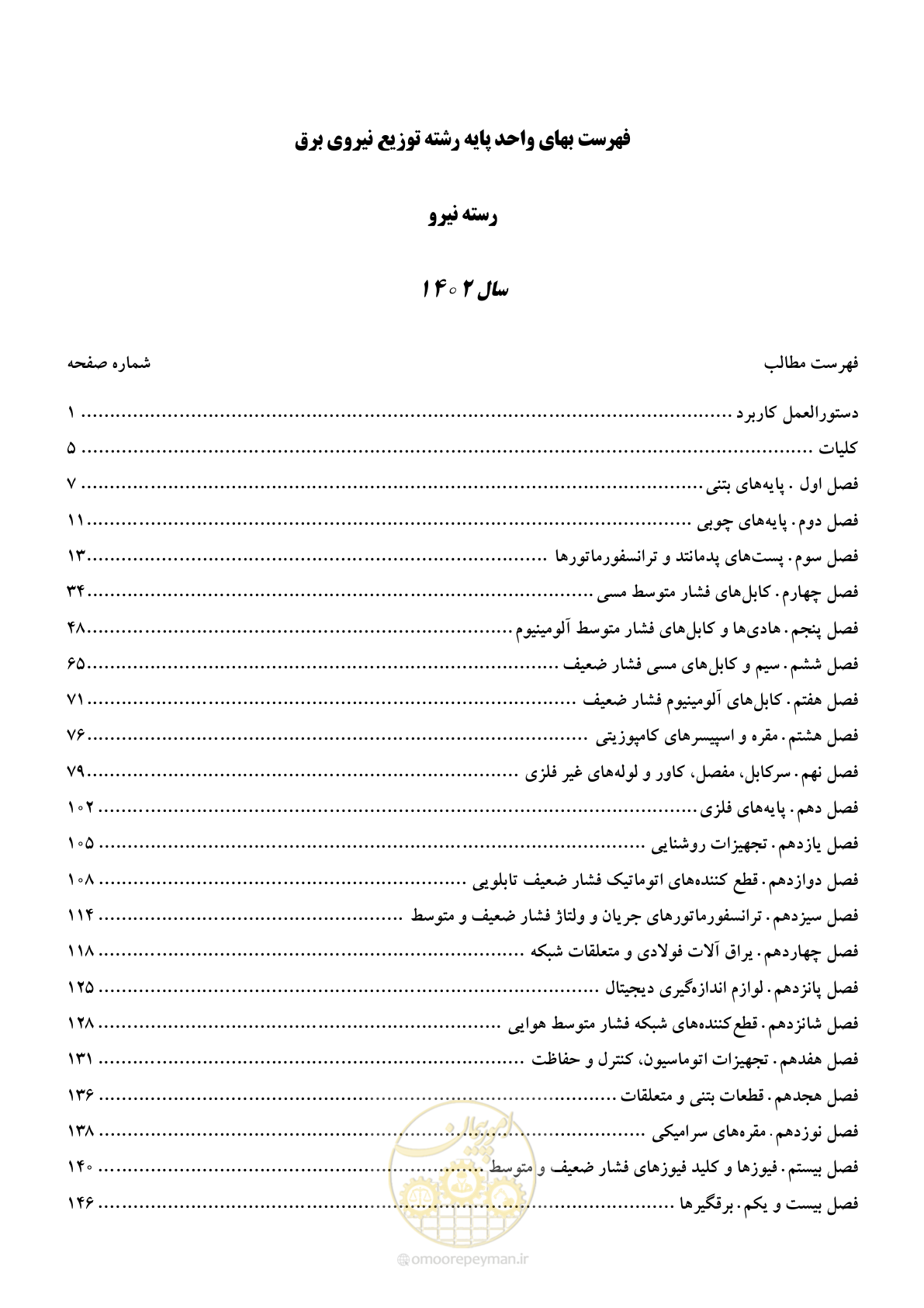 صفحه 2 از 219