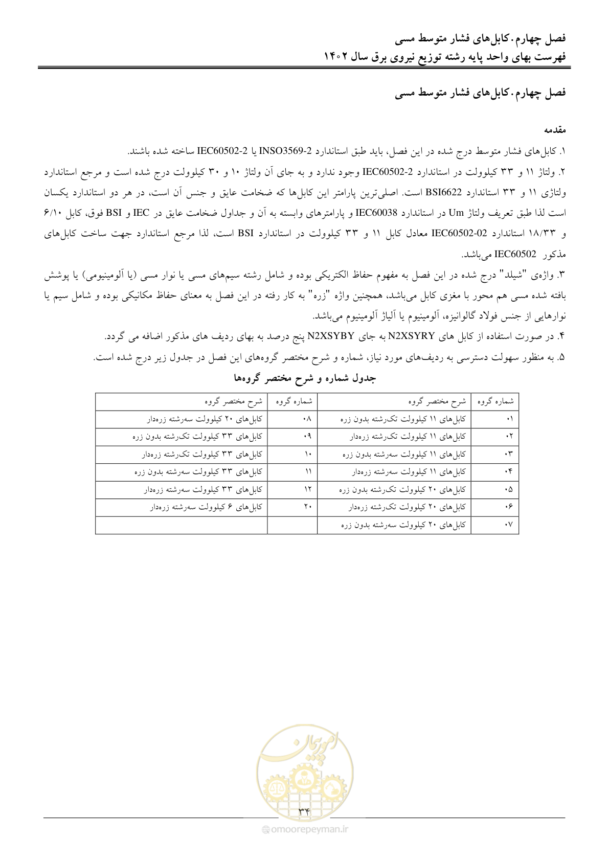 صفحه 37 از 219