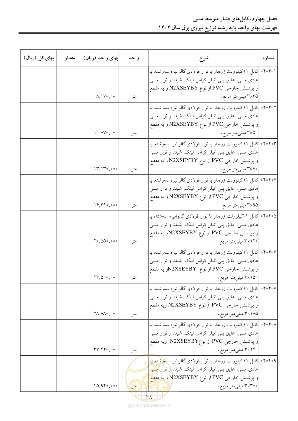 صفحه 41 از 219