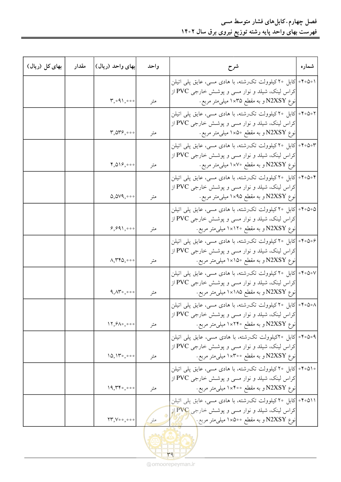 صفحه 42 از 219