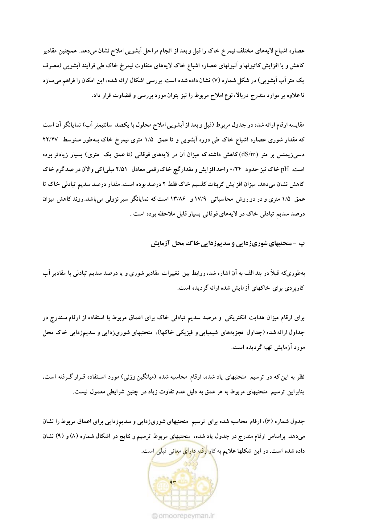 صفحه 103 از 145