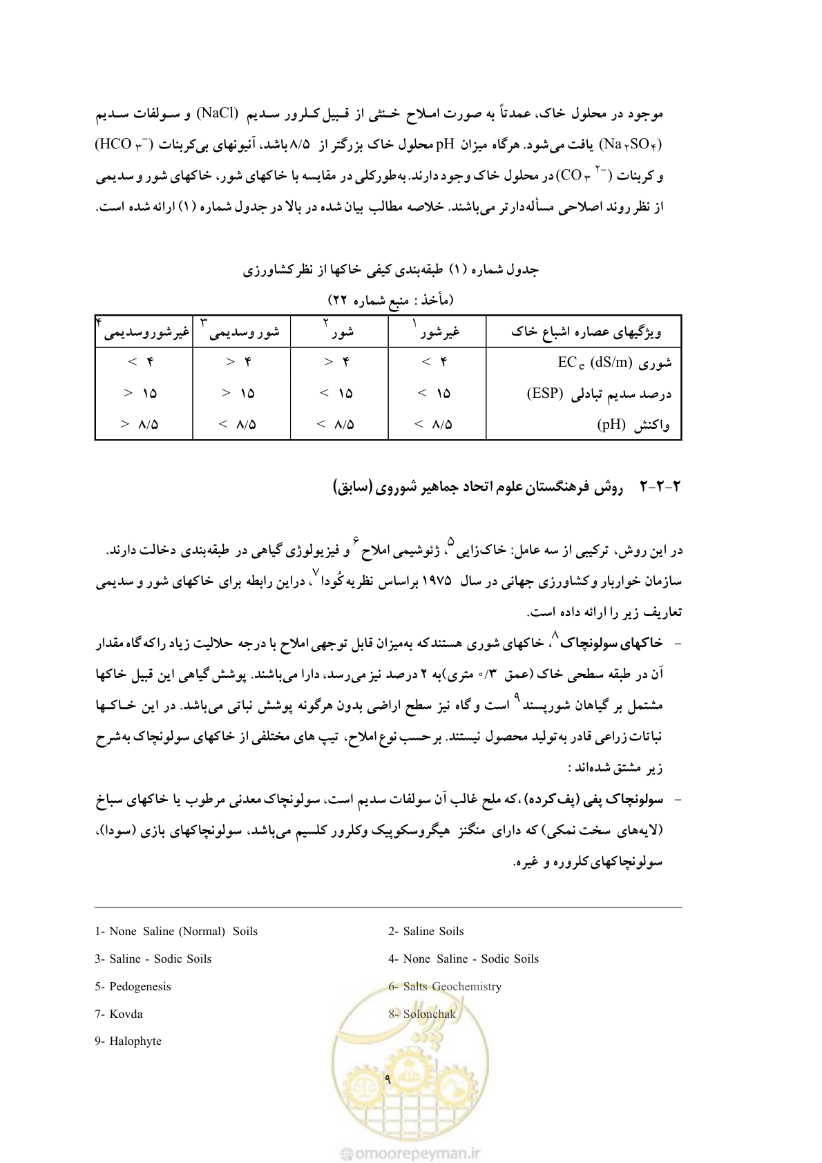 صفحه 19 از 145