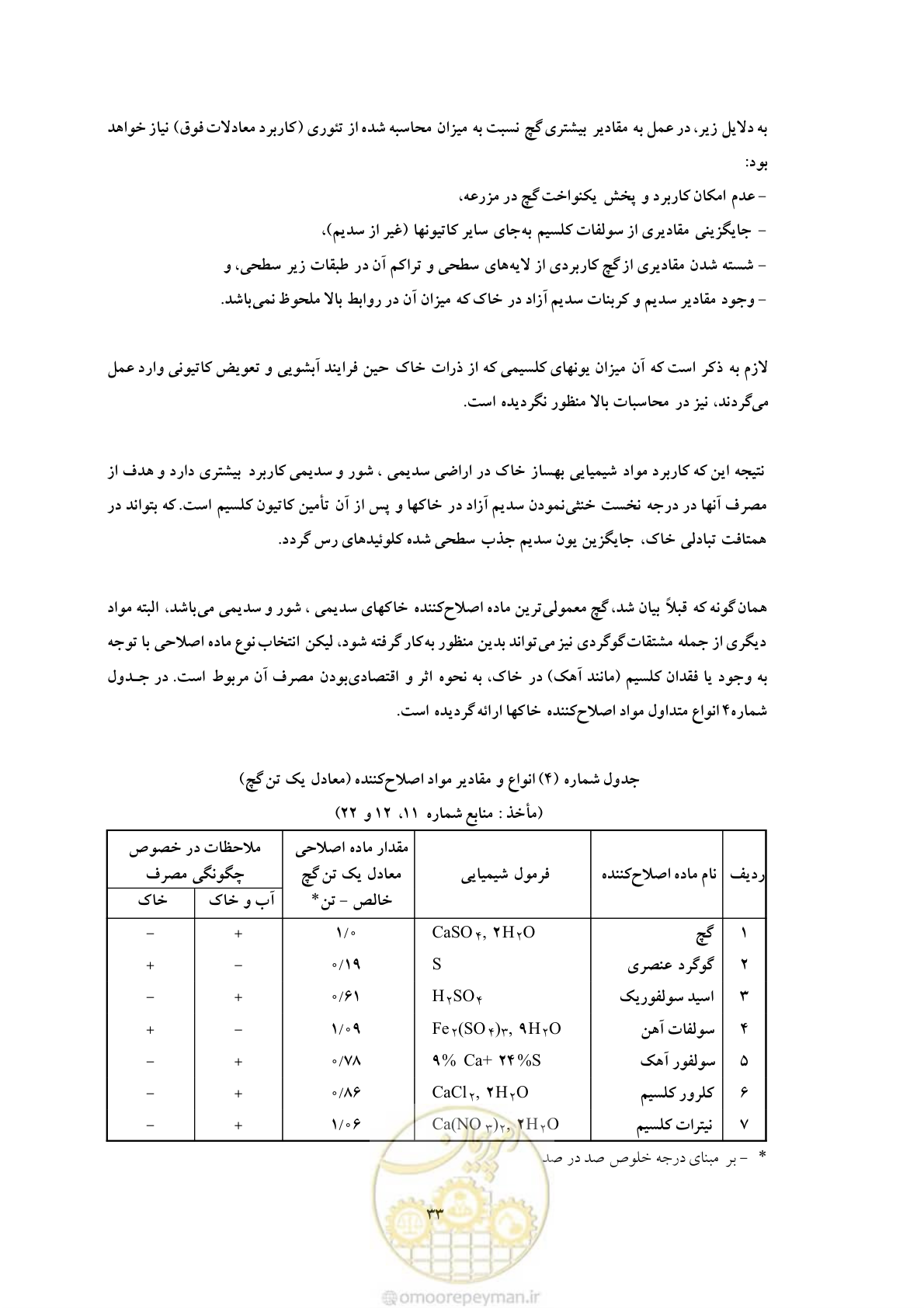 صفحه 43 از 145