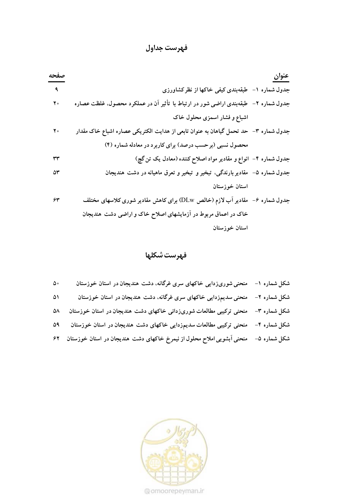 صفحه 9 از 145