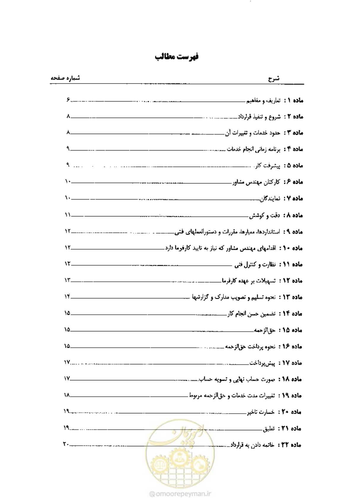 صفحه 10 از 36