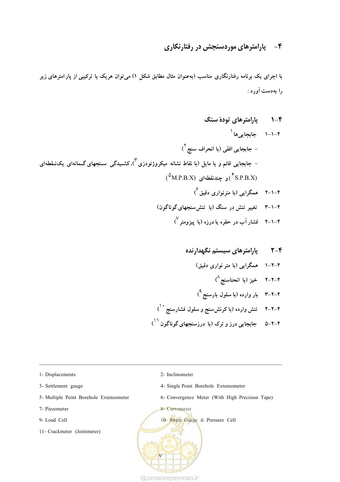 صفحه 15 از 59