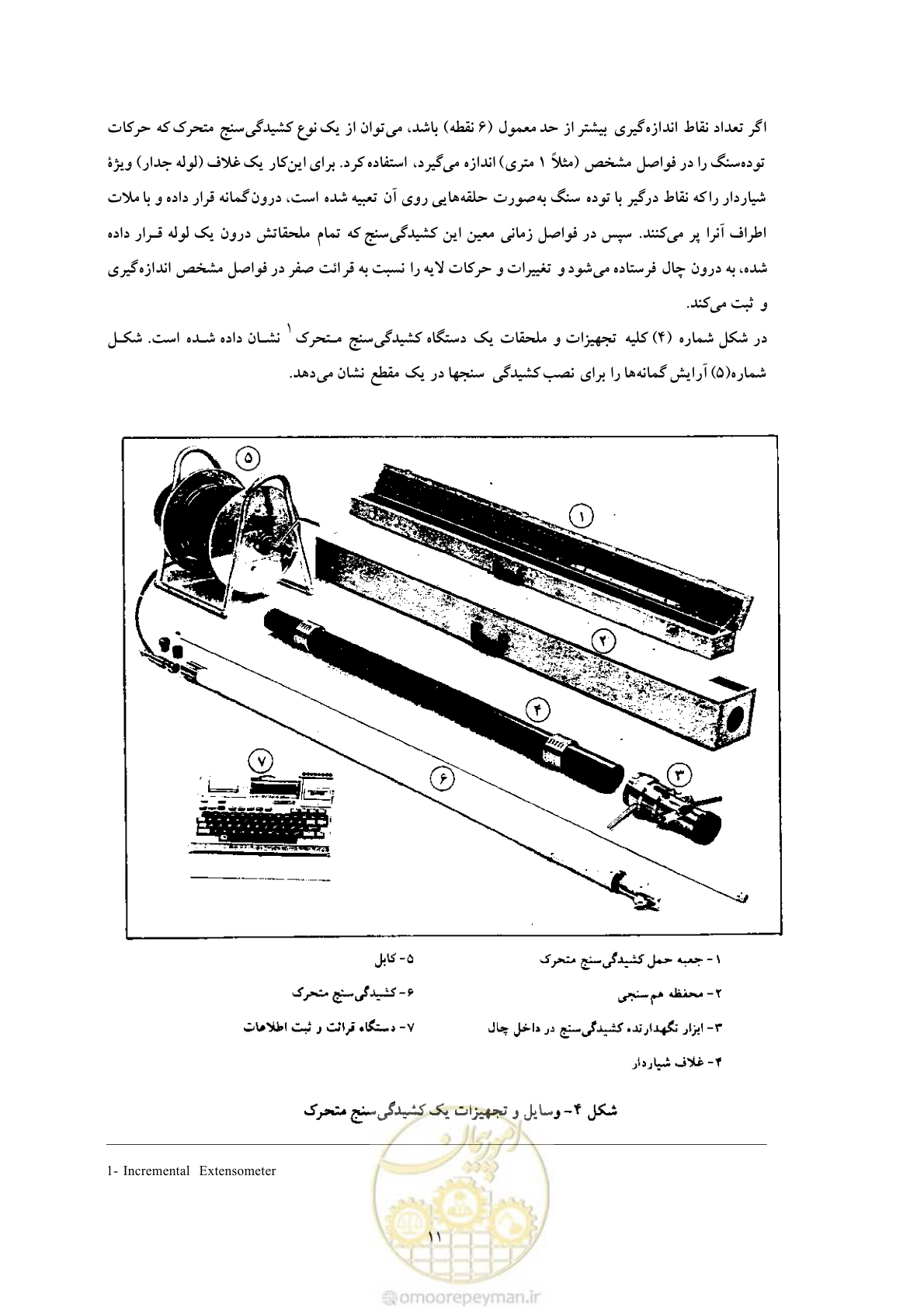 صفحه 19 از 59