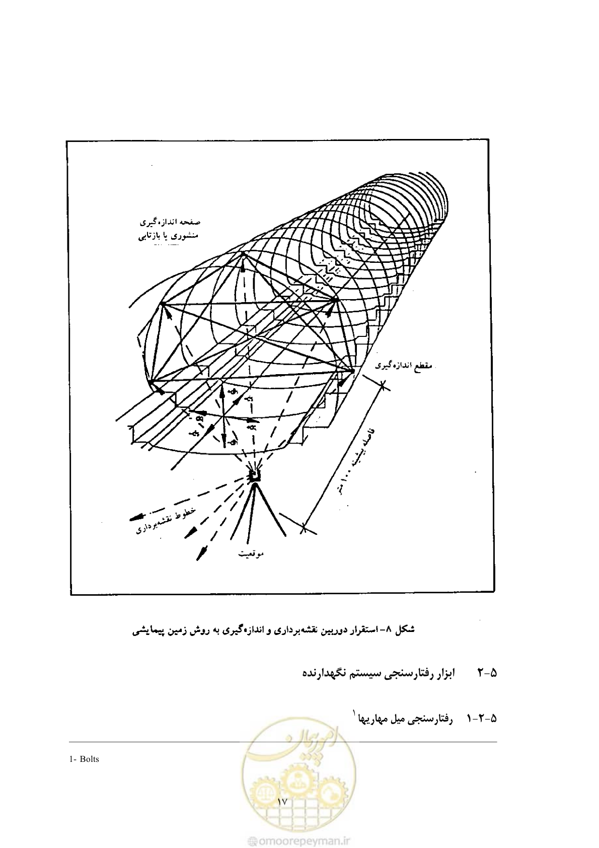 صفحه 25 از 59