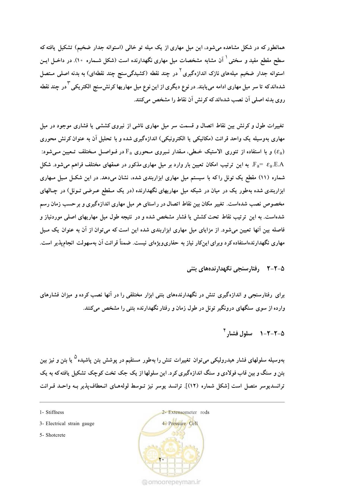 صفحه 28 از 59