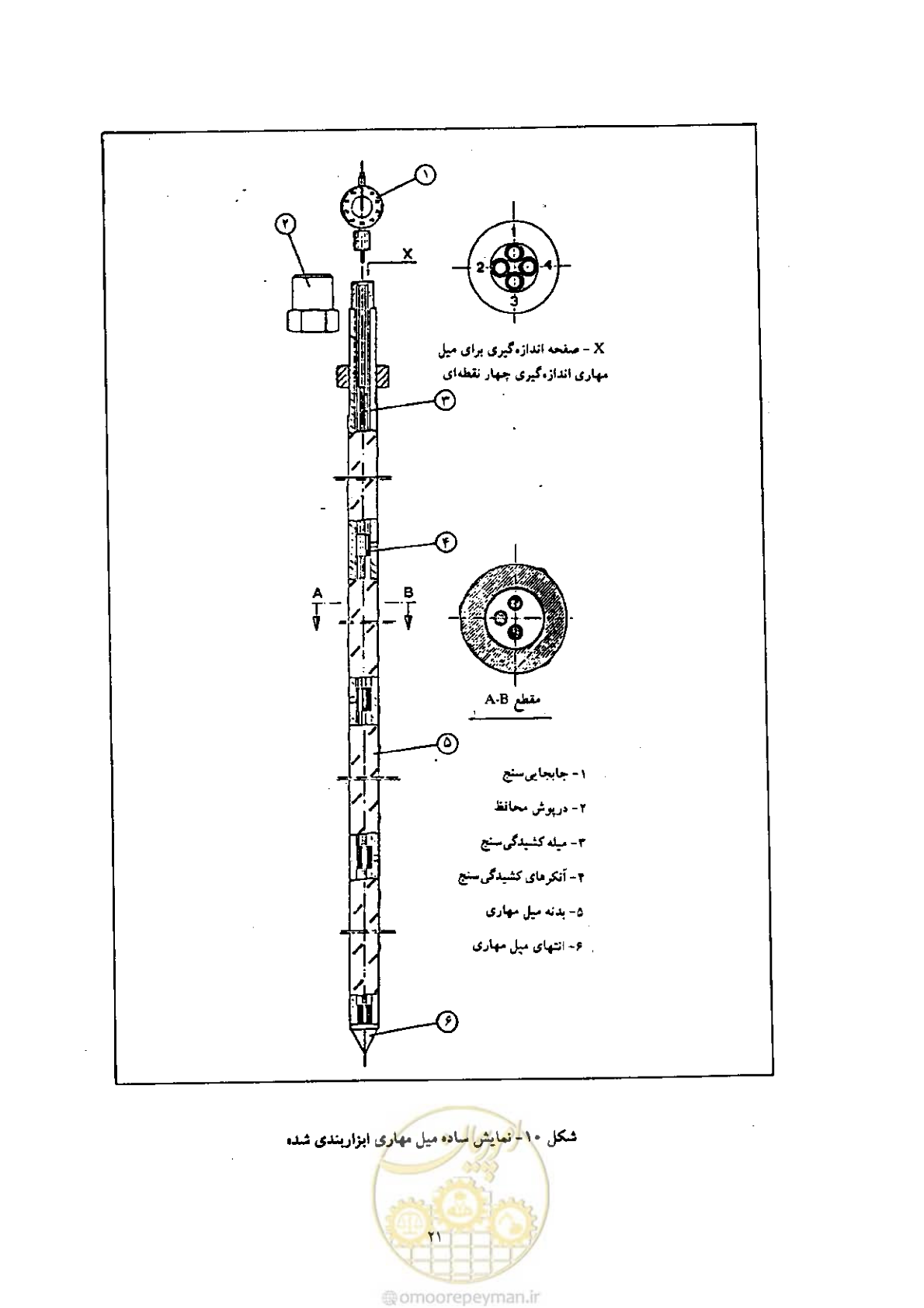 صفحه 29 از 59
