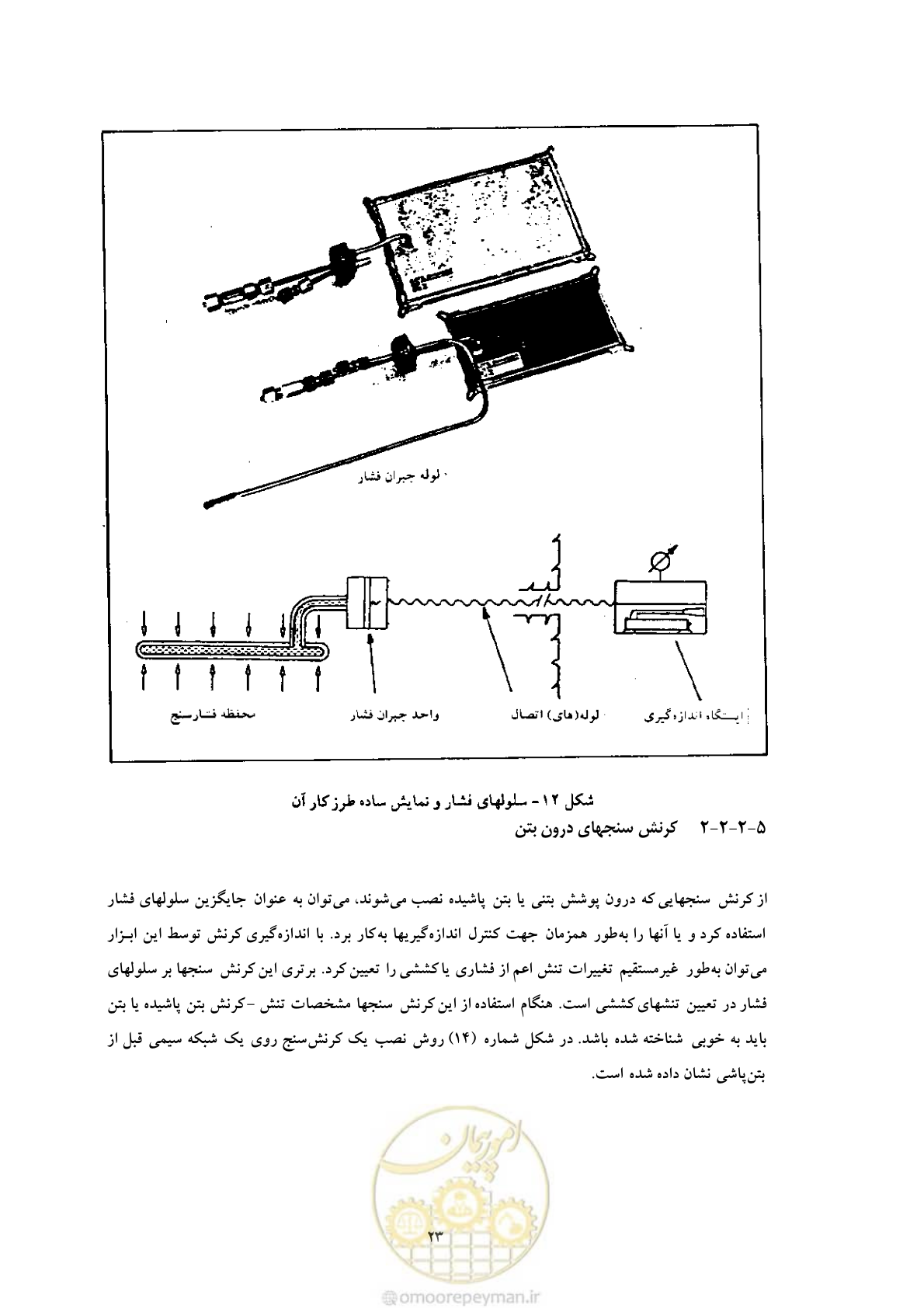 صفحه 31 از 59