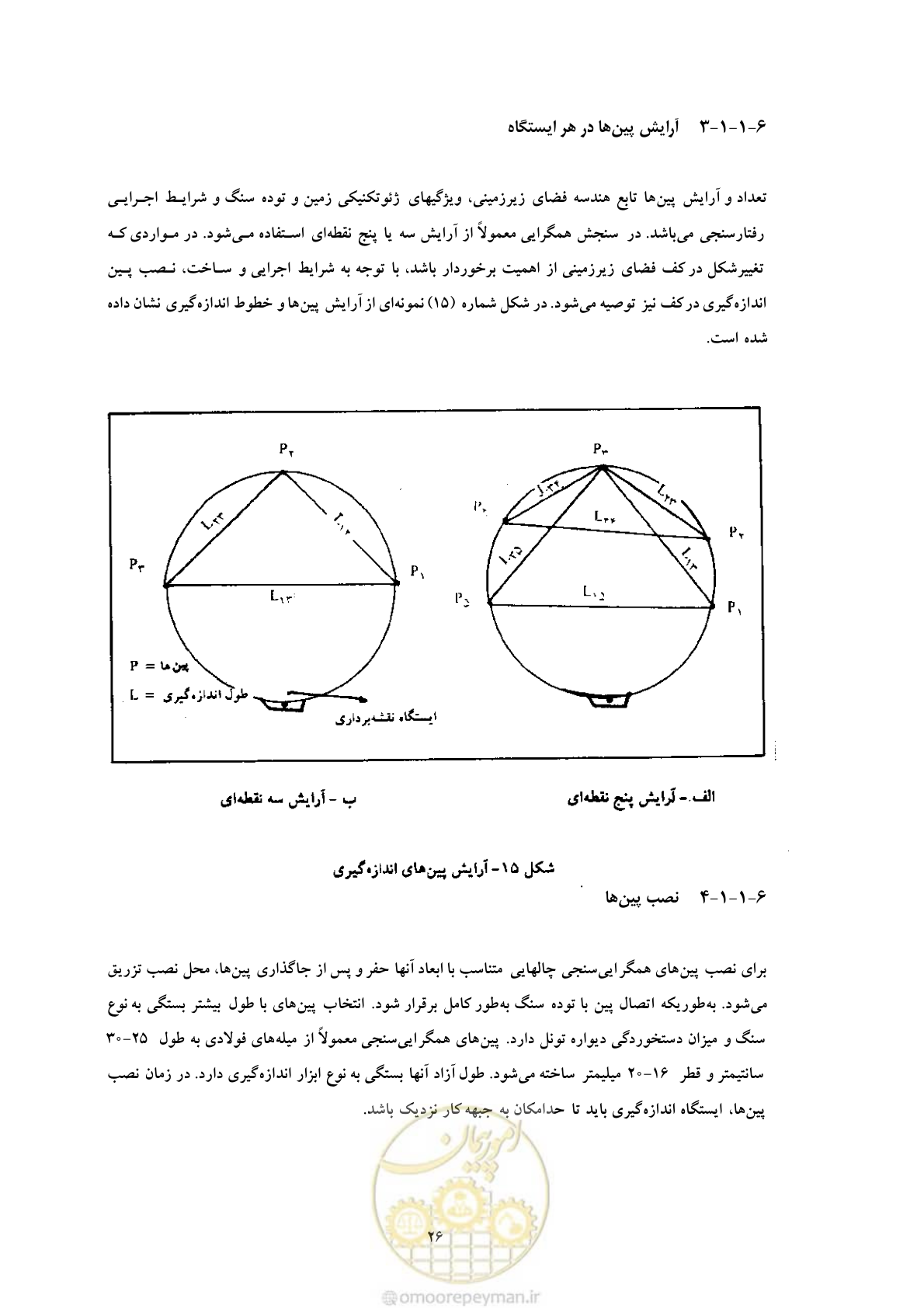صفحه 34 از 59
