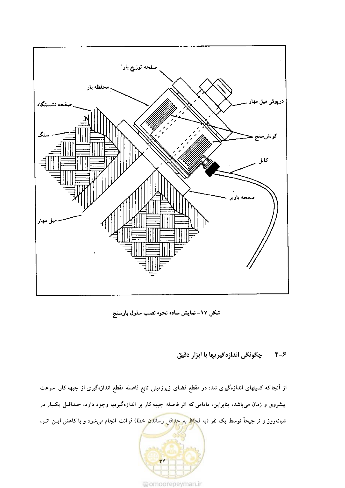 صفحه 42 از 59
