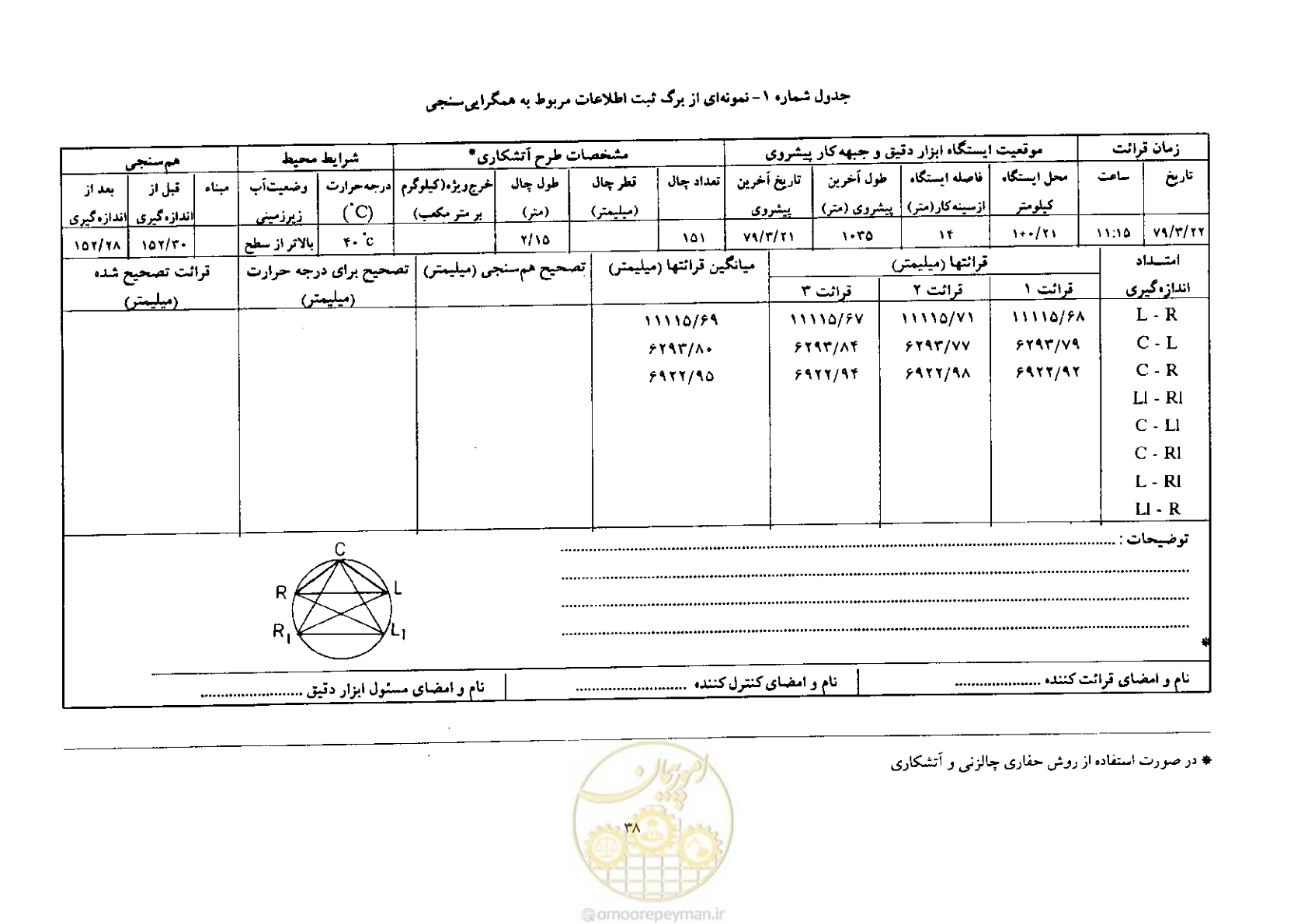 صفحه 46 از 59