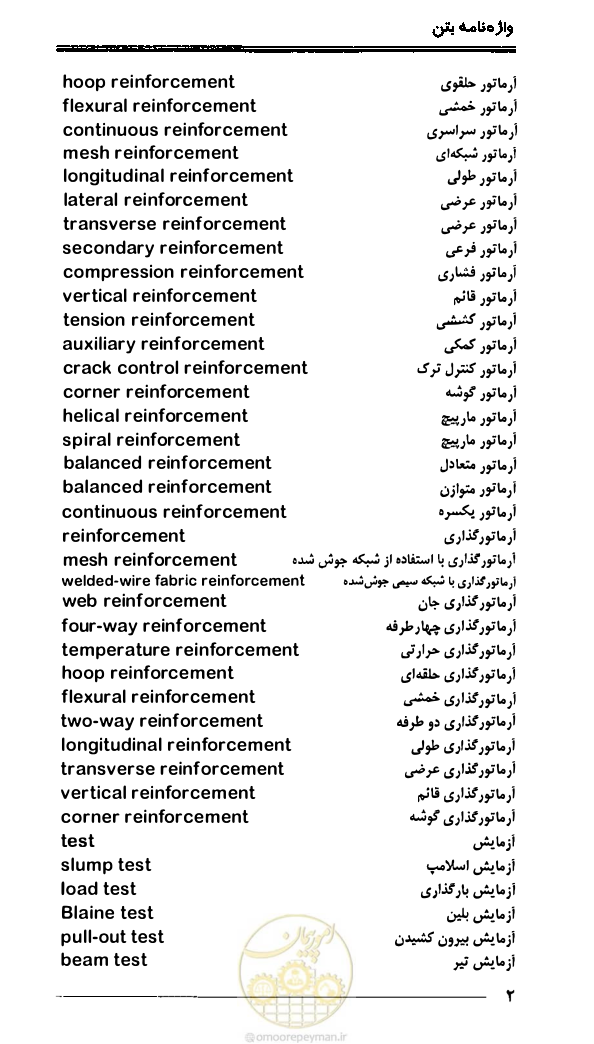 صفحه 10 از 108
