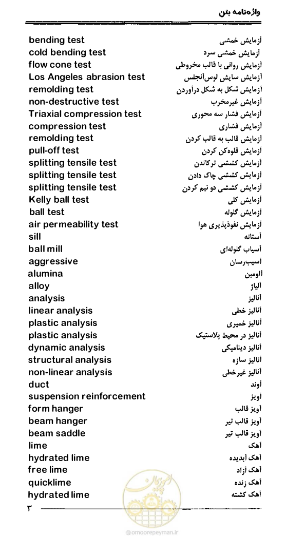 صفحه 11 از 108