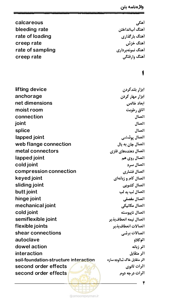 صفحه 12 از 108