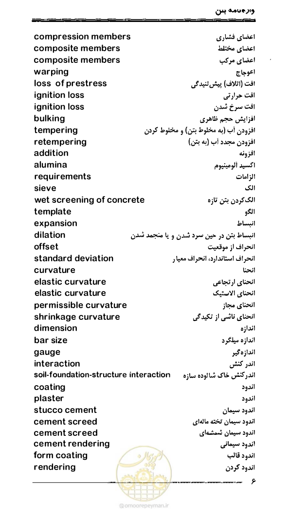 صفحه 14 از 108
