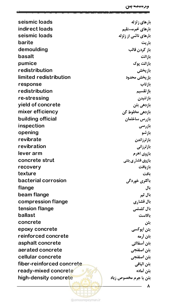 صفحه 16 از 108