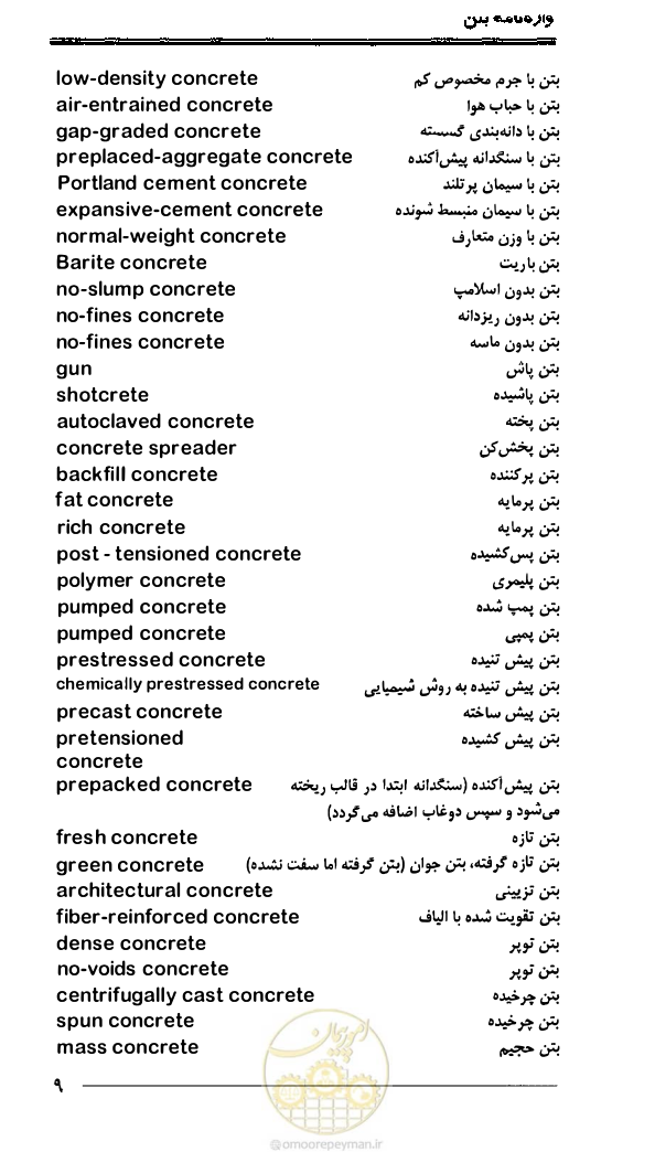 صفحه 17 از 108