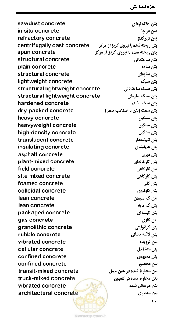 صفحه 18 از 108