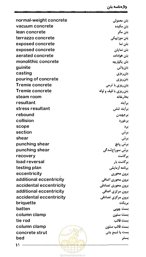صفحه 19 از 108