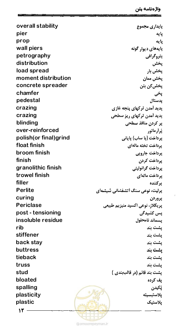 صفحه 21 از 108