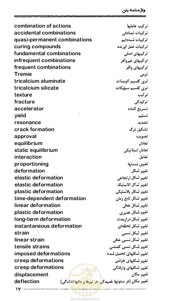 صفحه 25 از 108