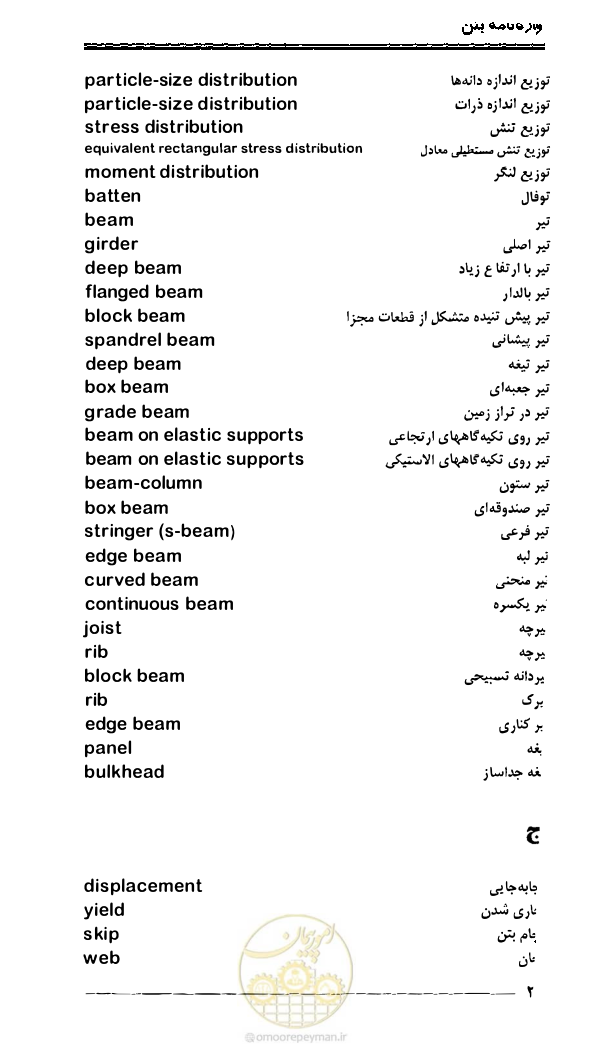 صفحه 28 از 108