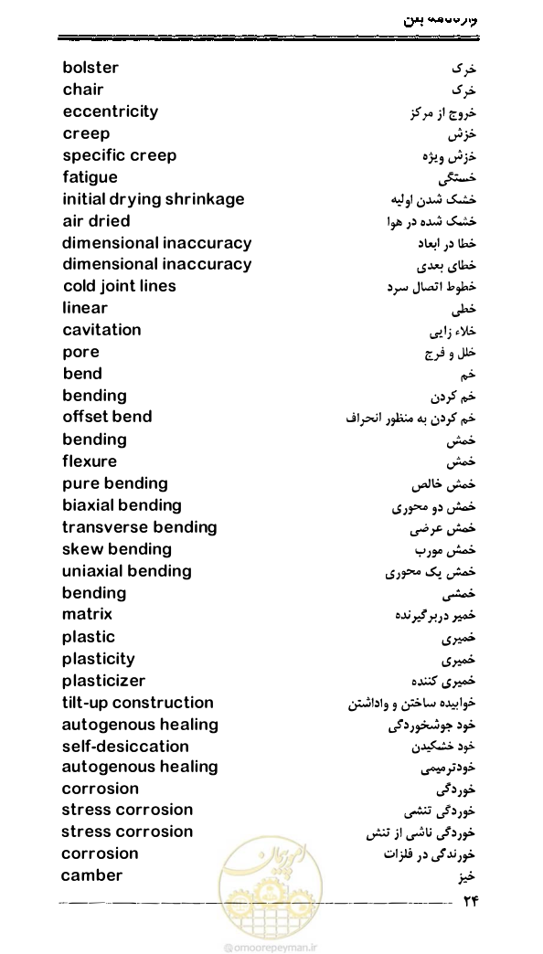 صفحه 32 از 108