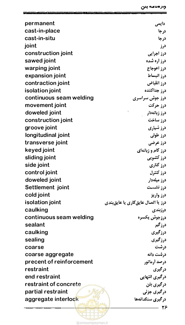 صفحه 34 از 108