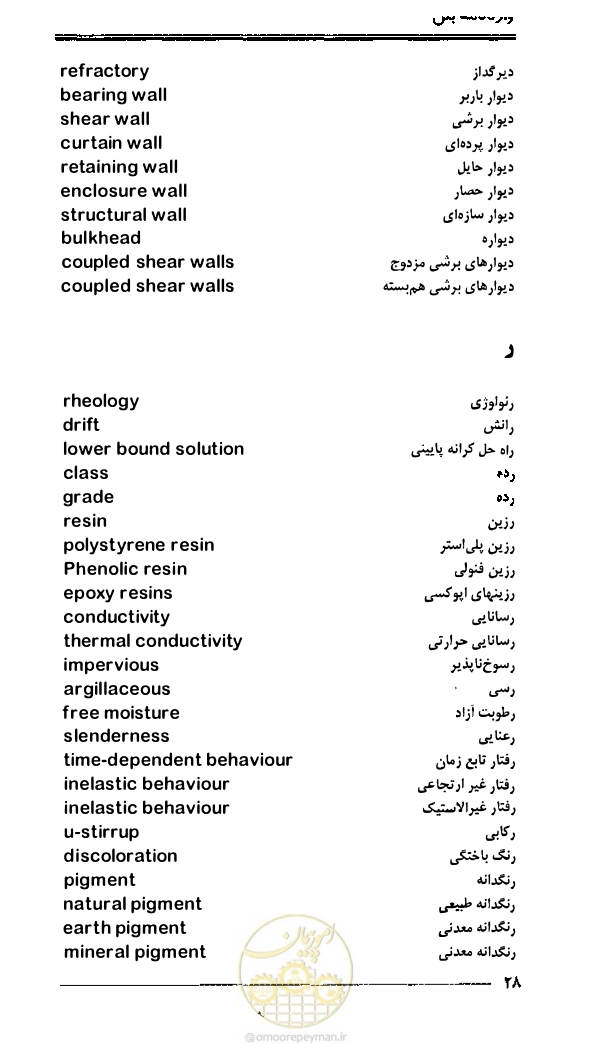 صفحه 36 از 108