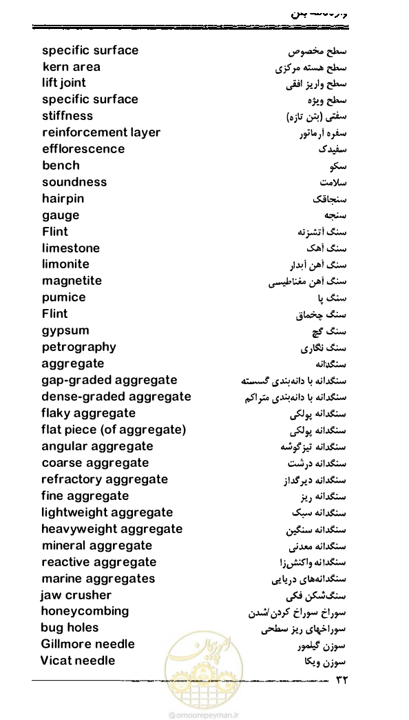 صفحه 40 از 108